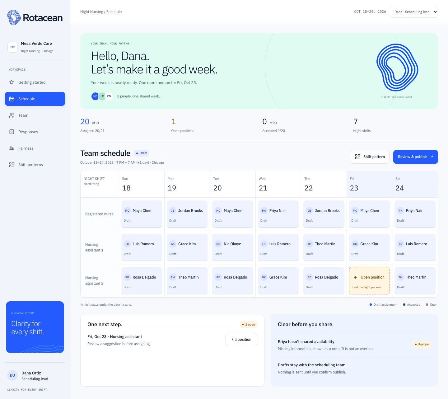 Rotacean development preview showing a seven-day team schedule, assigned people and an open position